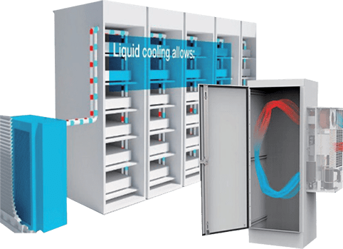Ess Cooling Rack SCS